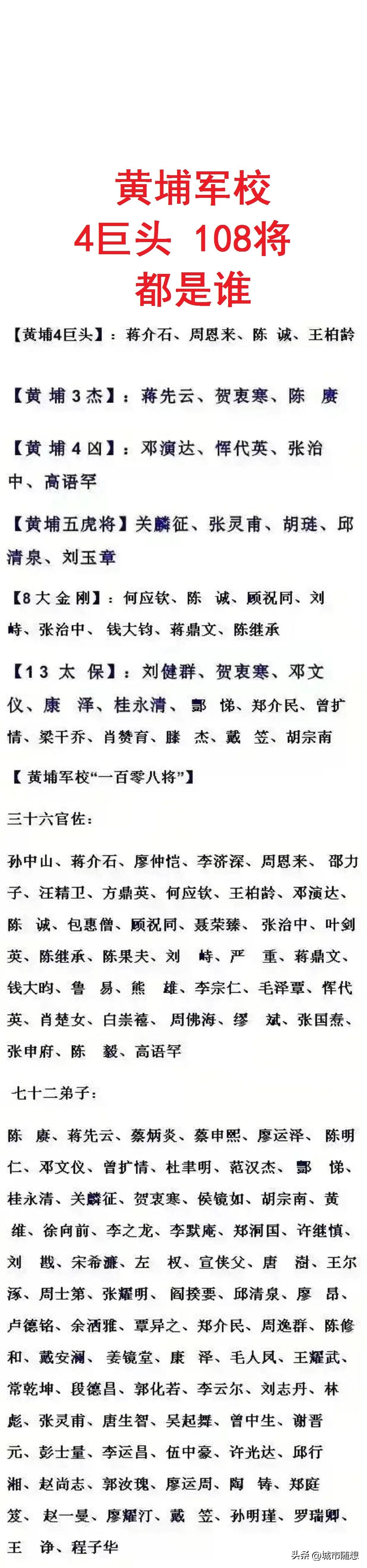 近代中国如果没有黄埔军校会变成怎么样？看了这份名单就知道了，黄埔军校的毕业生贯穿