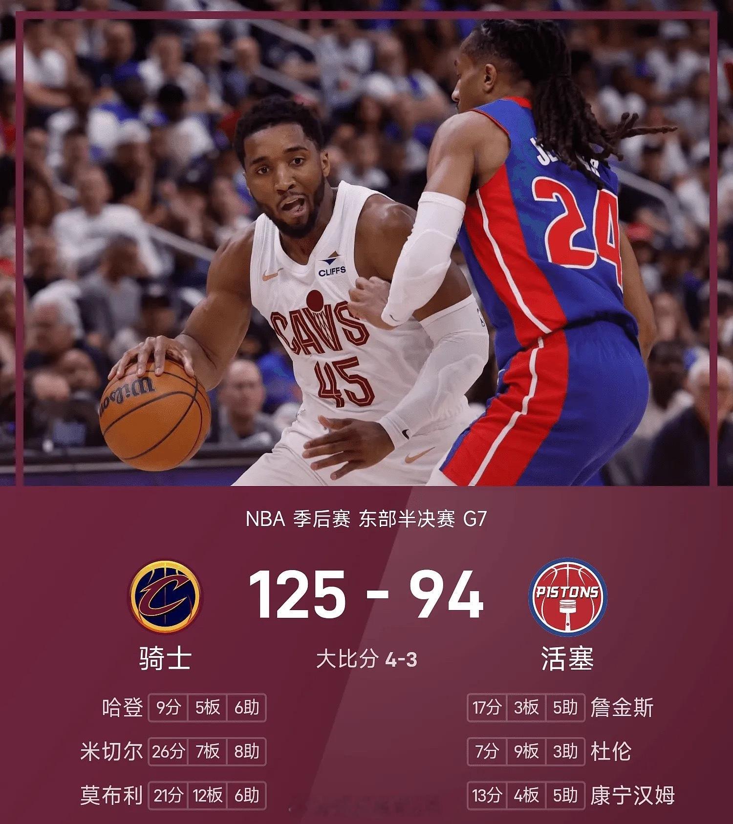 NBA东部半决赛抢七，活塞主场对阵骑士。上来骑士内线连续拿分，随后外线找到手感，