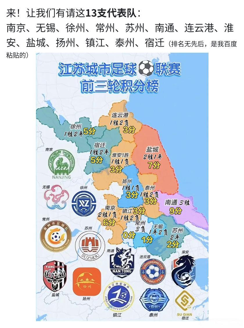 “踢之前是一盘散沙，踢之后是十三盘散沙”，这大概是足球史上最大的“冲人不冲球”的