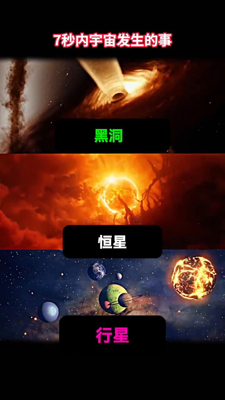 7秒内宇宙发生的事。
宇宙的秘密。
7秒内宇宙到底发生了什么？仅7秒能有什么动静