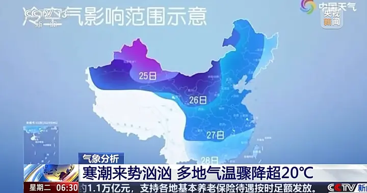 本周内多地气温波动剧烈春装、夏装、冬装都要备好