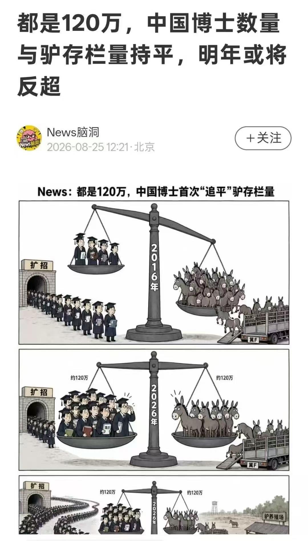 看了一眼，差点笑出猪叫。难怪现在连一些名校都没人上了，大家宁愿去学一门技术，也不