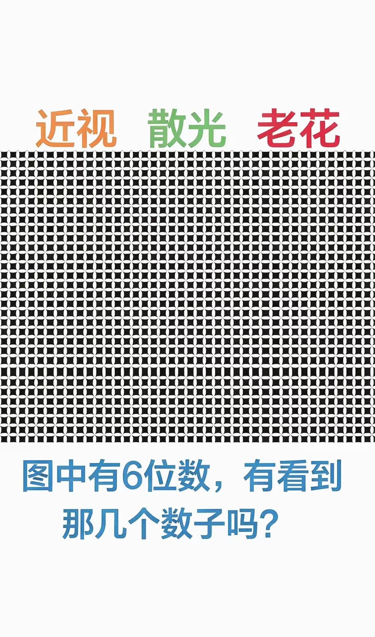 一堆数字，我觉得我有点，近视+散光