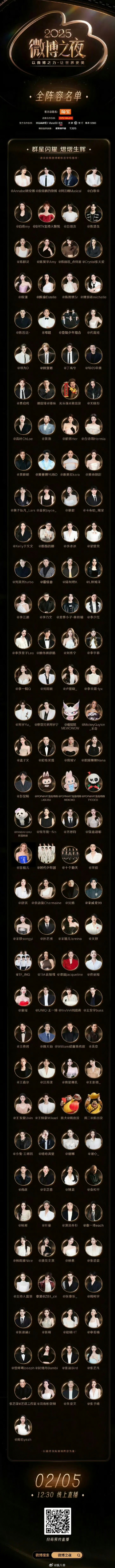 万众期待的微博之夜全阵容，你最期待谁的红毯 