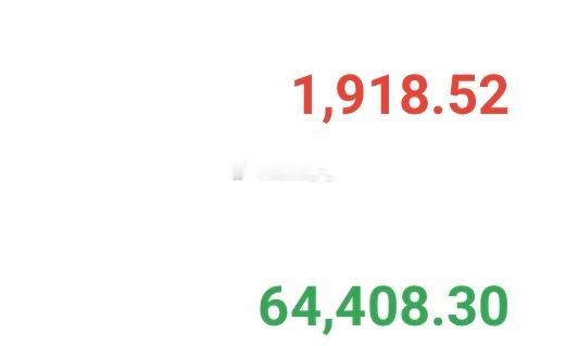 反弹的差不多了 可以空一次大饼64400-64900空 目标63000-6200