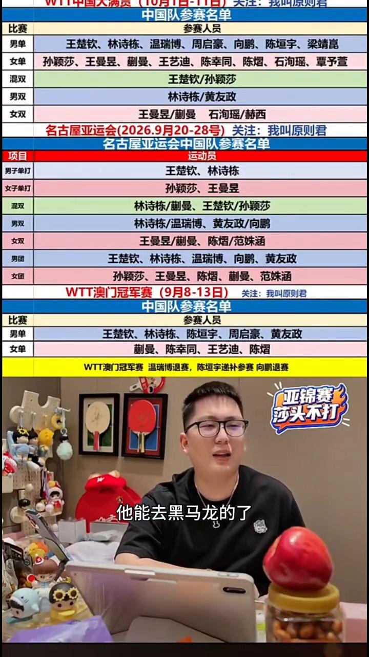 很少的极端人对龙队。
龙队现役的时候真没有什么舆论压力，那时候不多，很少的极端人