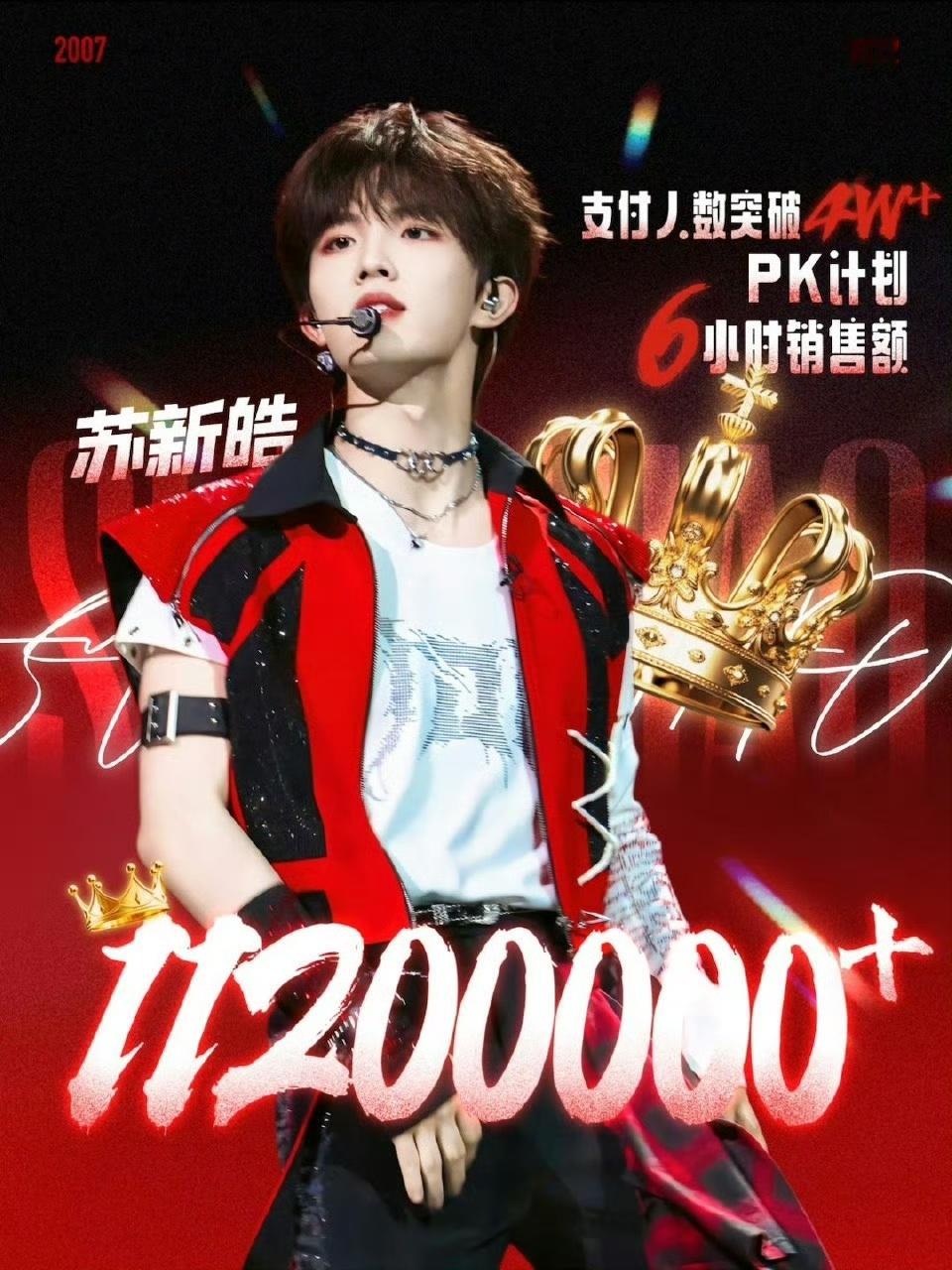 【投稿〡苏新皓】登陆少年不换番 .苏新皓新生代顶流 苏新皓饭制周边售卖，粉丝热情