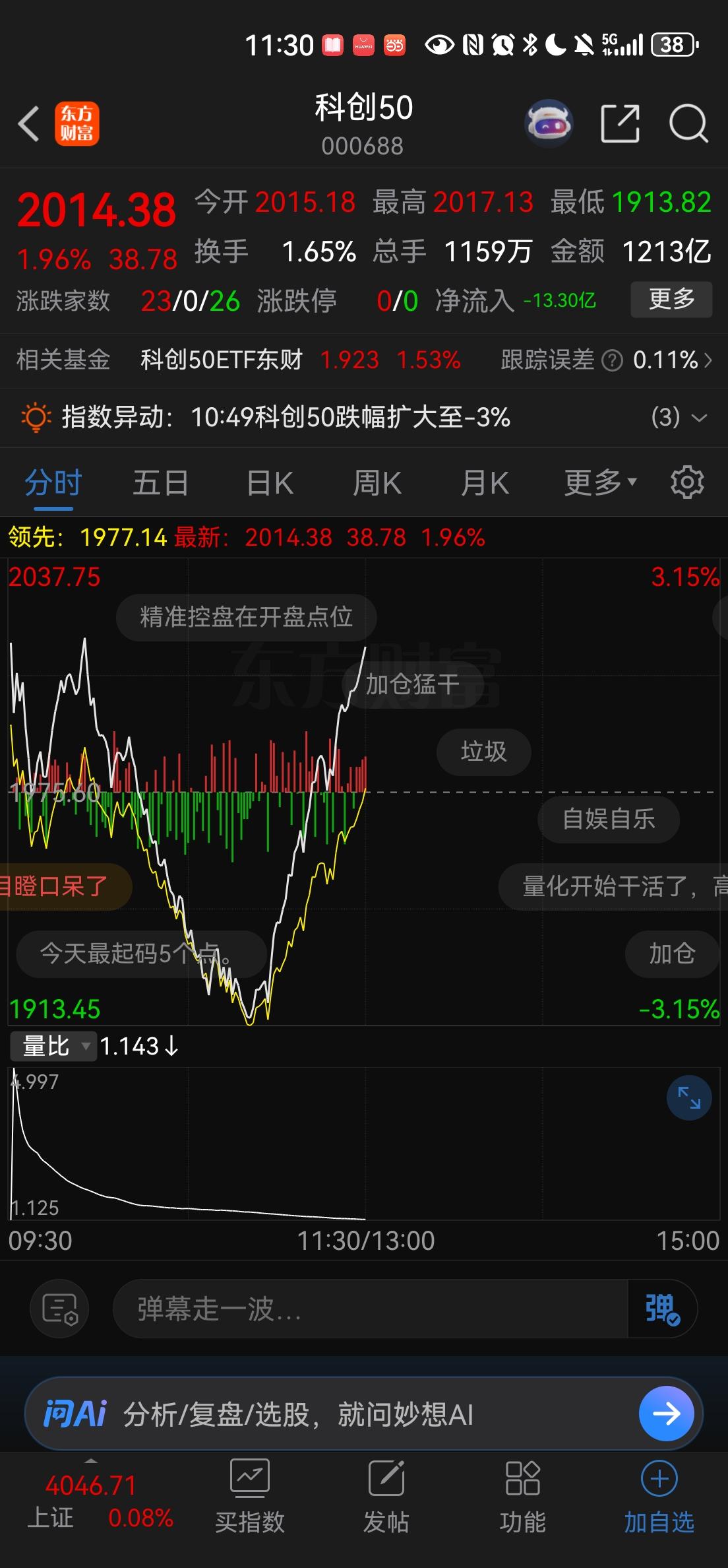 一张搞笑的图片！我就不信今年科技类不会被活埋！