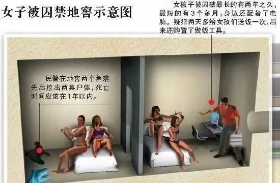 洛阳性奴案很好的说明了什么是斯德哥尔摩综合症。简单来说，斯德哥尔摩综合症就是被害