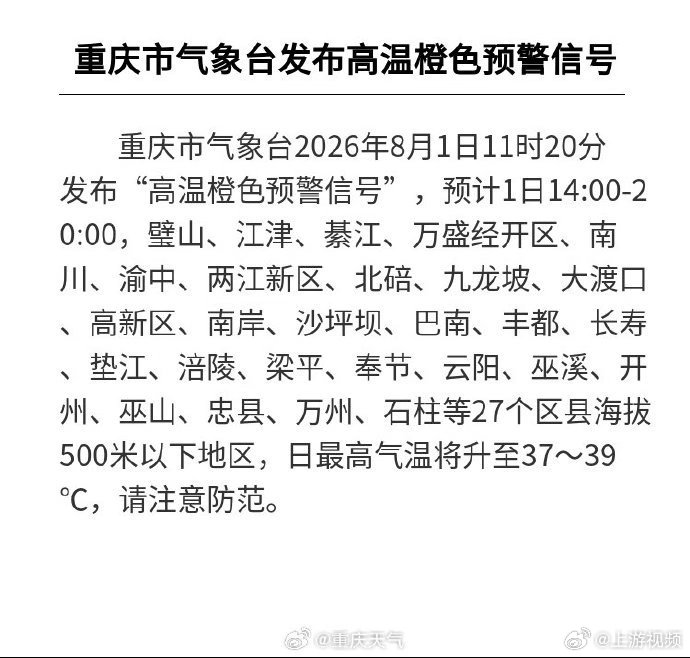 #8月首日重庆发布高温橙色预警#【重庆发布高温橙色预警，27个区县日最高气温将升