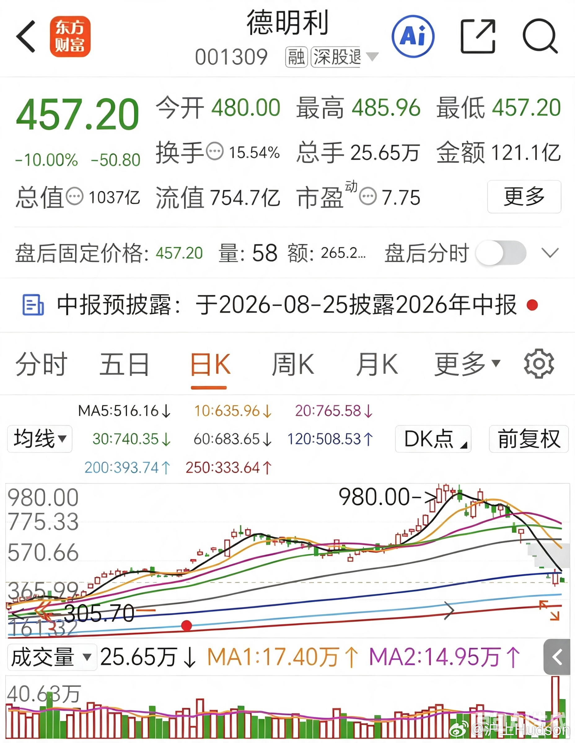 存储芯片盘面趣味成语新解｜德明利(SZ001309)承包全场笑点本轮存储赛道剧烈
