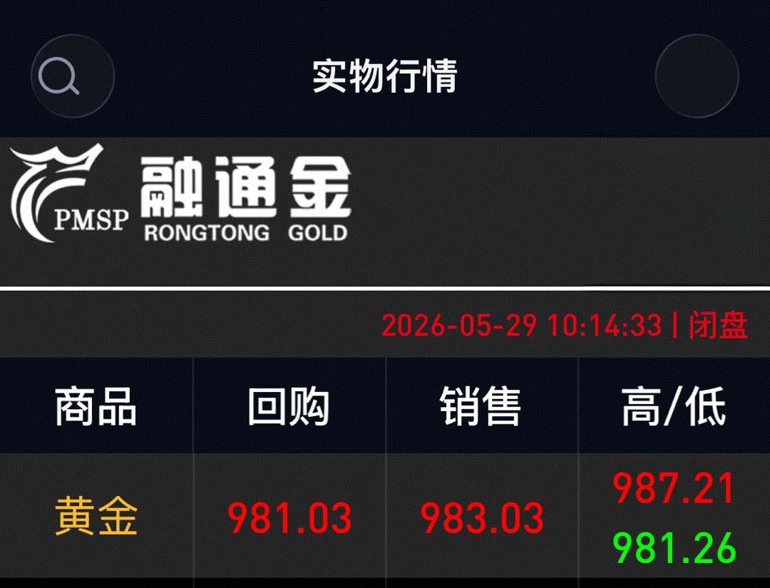 金价又跌麻了 我又天真了你的跌麻我的跌麻好像不一样