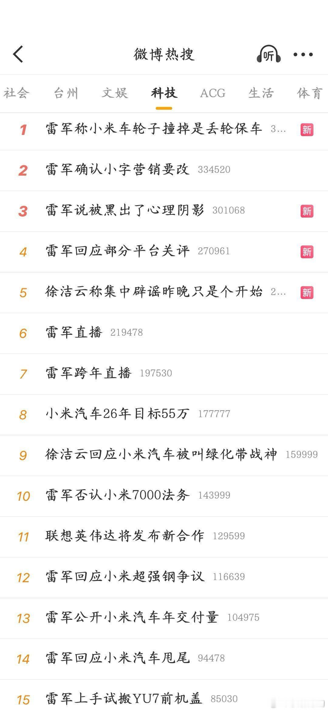 雷军称小米车轮子撞掉是丢轮保车雷军回应部分平台关评雷军说被黑出了心理阴影 有一说