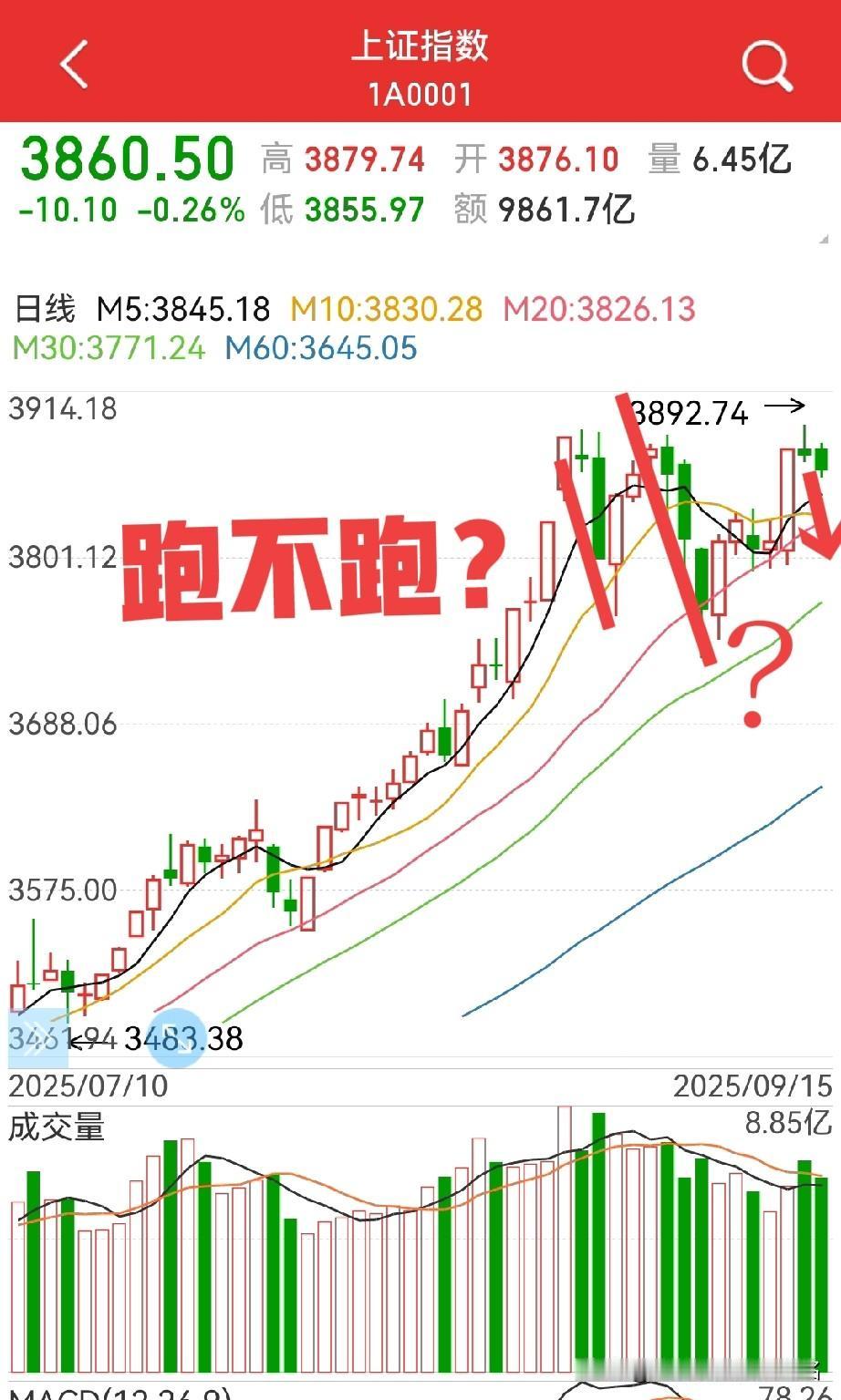 大盘在留人，该不该走？
近几天讨论得最多应该是“9.3”与“9.18”，一个阅兵
