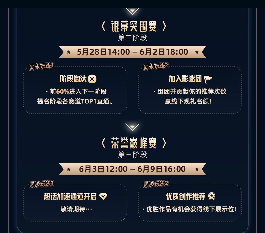 21968注意👀👉第二轮投票今天下午6点截止第三轮投票明天中午12点开始大家