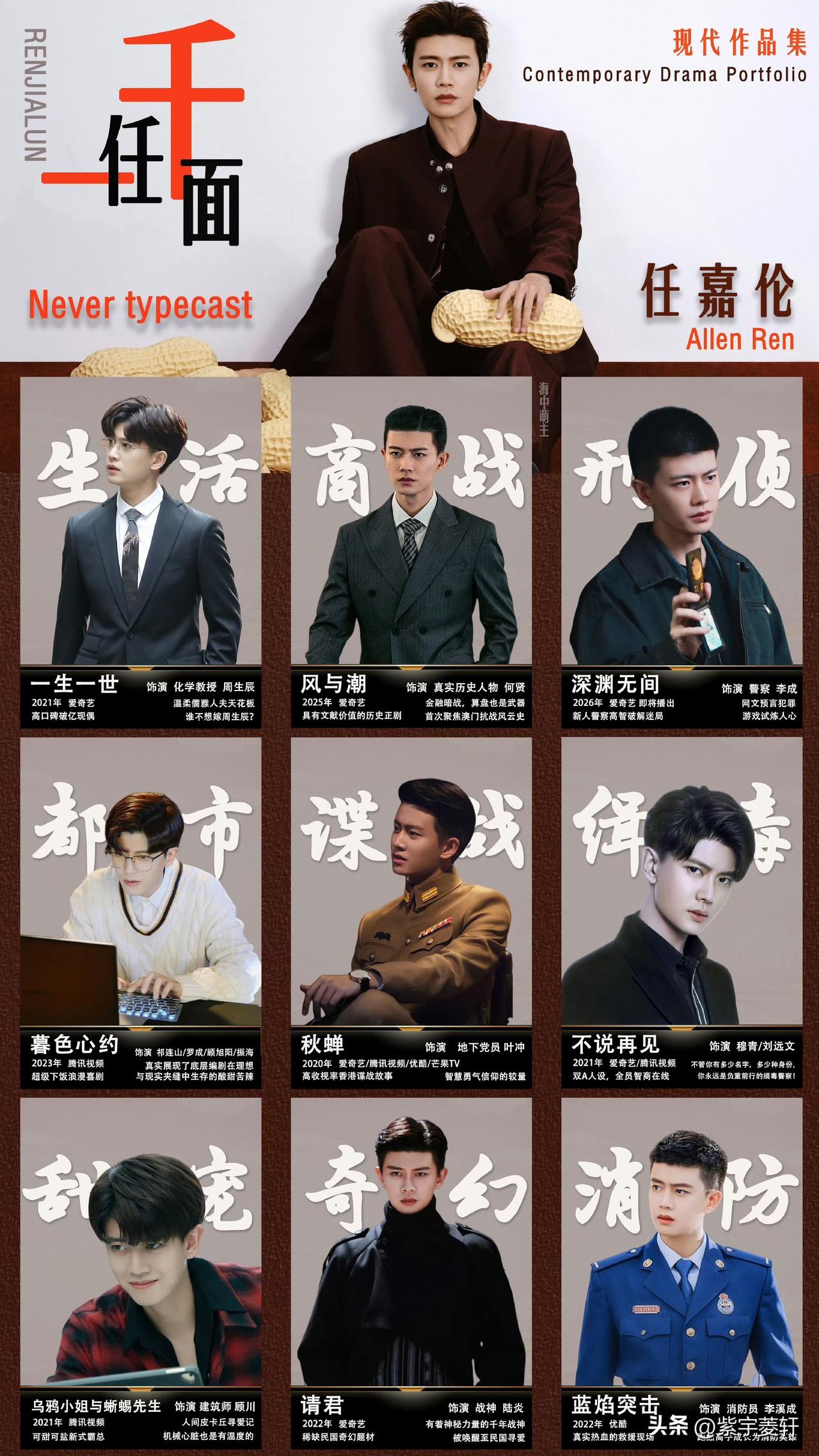这个通知大概意思是这样吗？
领衔主演：任国超（任嘉伦）
是这么个意思吗？
领衔主
