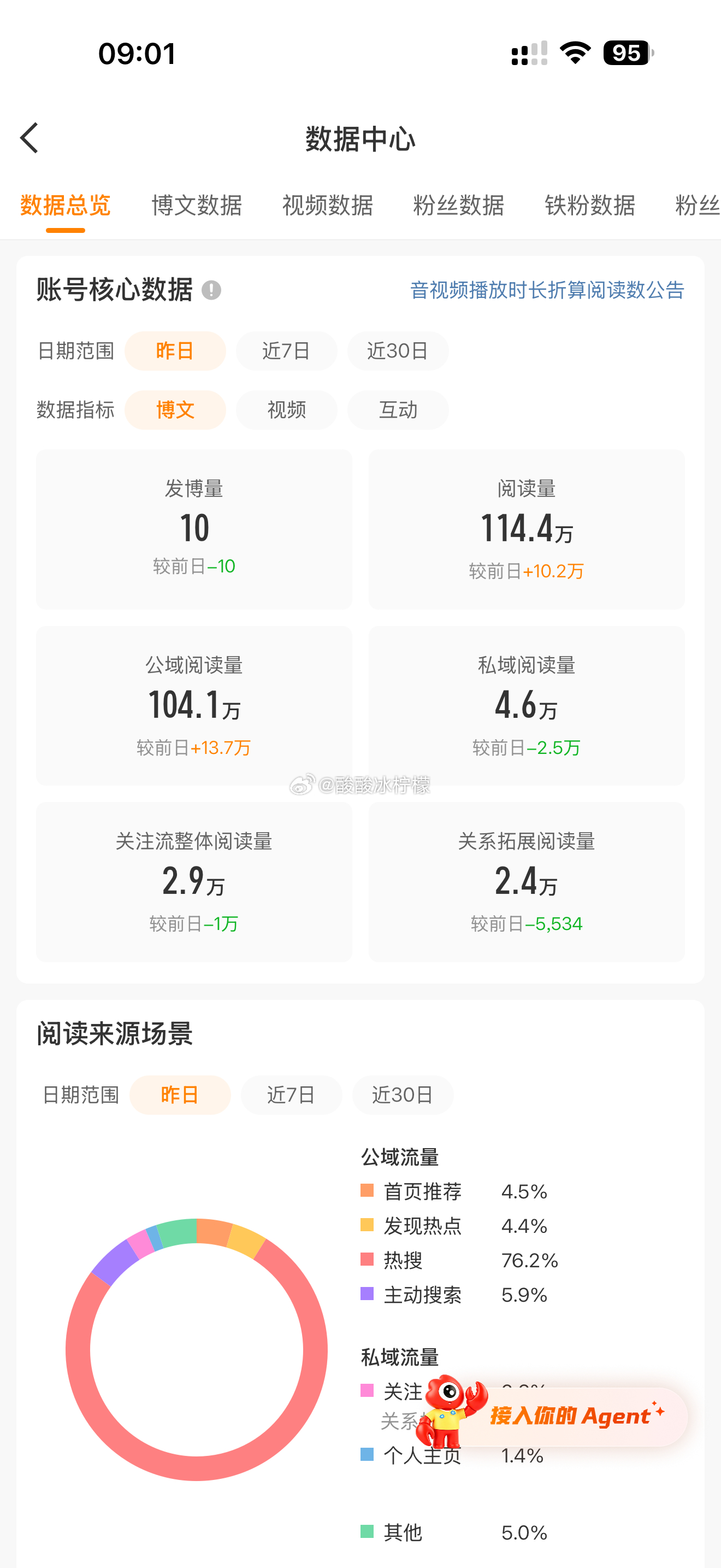 真的多多益善 想养红的sx进群 