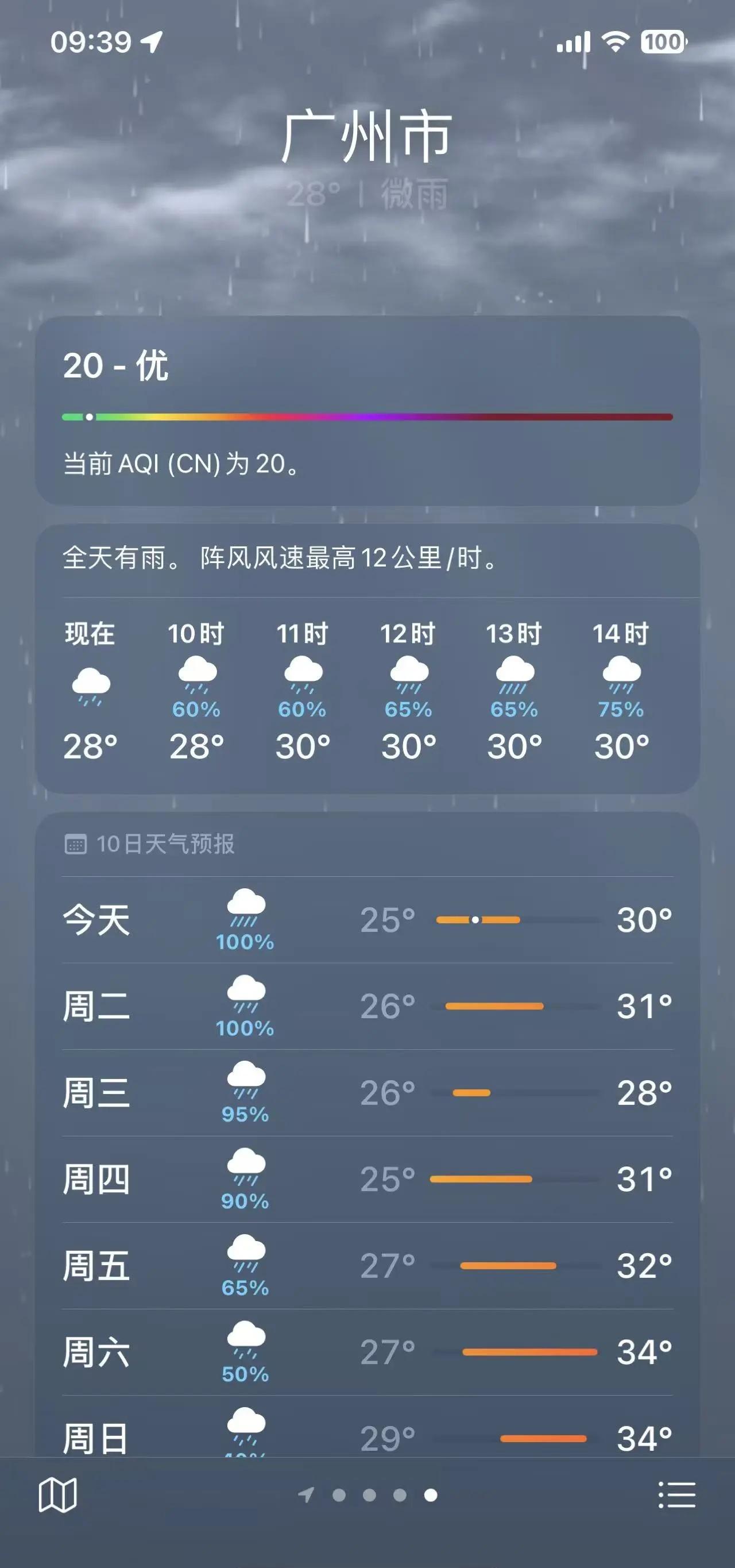 广州天气 广州天气预报 广州温度 广州最近天气 广州一周天气预报