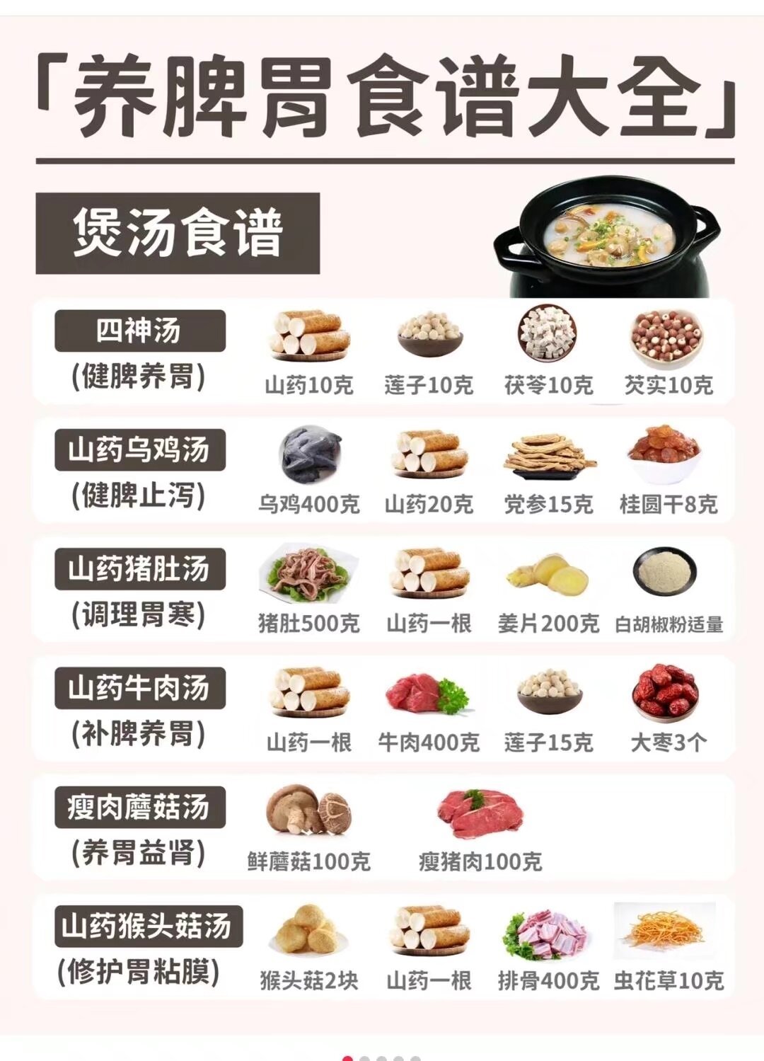 养胃的煮粥、煲汤、破壁机食谱 ​​​