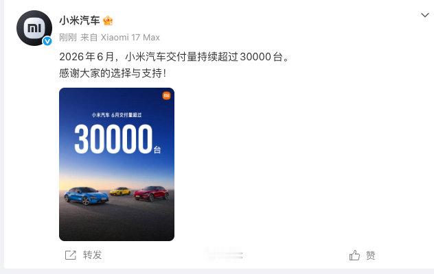 【小米汽车6月交付超3万台】7月1日，发文：2026年6月，小米汽车交付量持续超