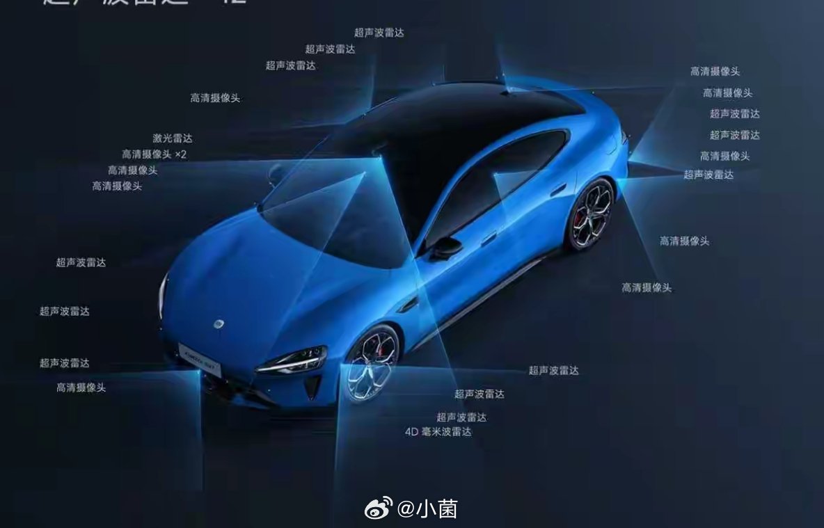 新一代SU7辅助驾驶软硬件全面升级新一代SU7来袭，辅助驾驶软硬件大焕新！智能芯