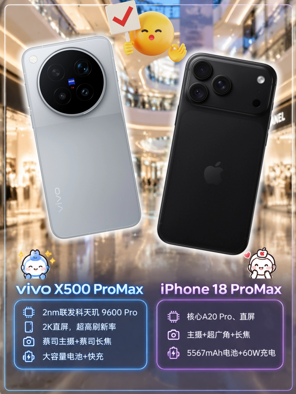 📱周末打卡，ProMax拍照选谁？🍽️周末吃个brunch、看个展、逛个公园