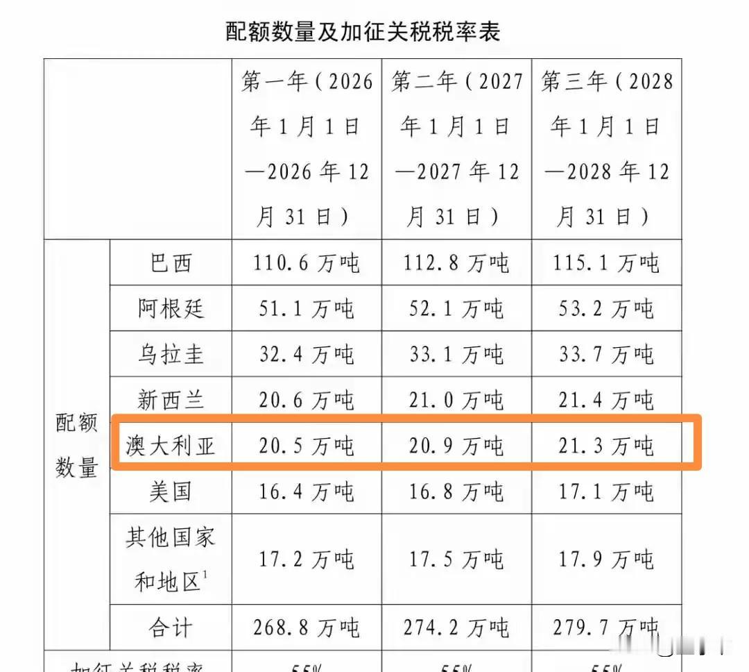打蛇打七寸！澳大利亚刚对台海演习指手画脚，说什么“破坏稳定”、“加剧紧张”，话还