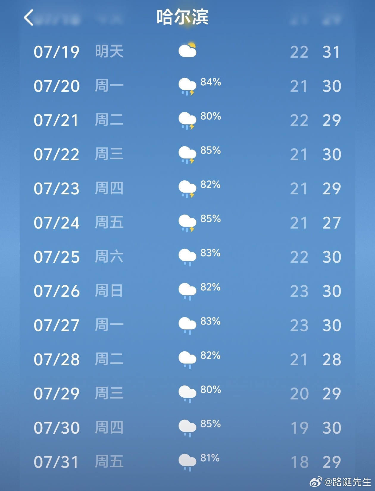 卧槽 
