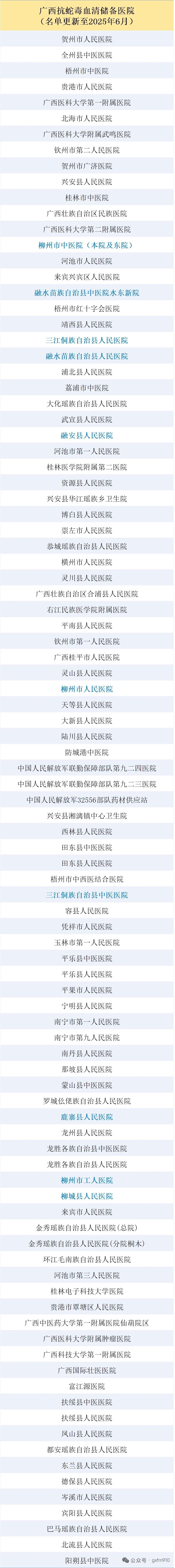 村民回应捡到剧毒眼镜王蛇蛇皮¹ 广西毒蛇特别多！中国十大毒蛇都在广西分布。所以广