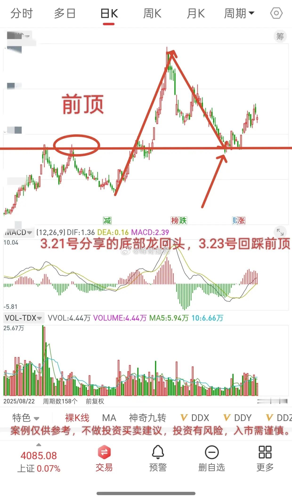 A股，从明天起，一旦行情如期而至，后市或将迎来很多机会！先说观点，这个市场什么都
