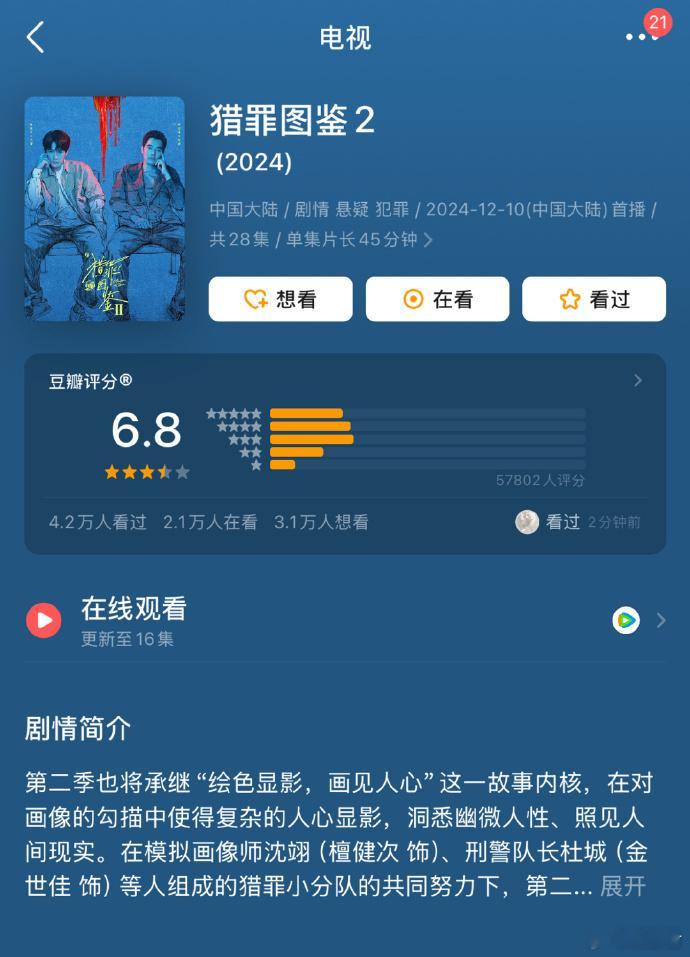 猎罪图鉴2豆瓣开分  这北江群众可就不干了[笑cry]猎罪图鉴2这么好看的剧，没