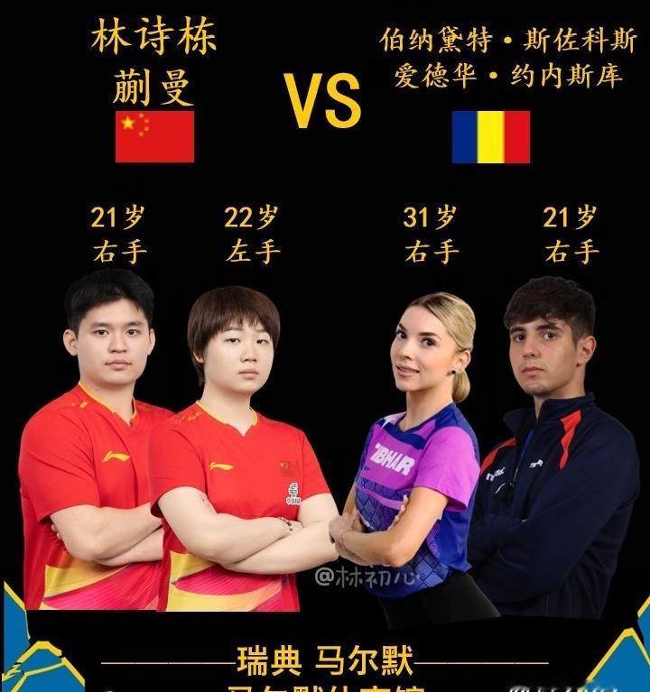 恭喜林诗栋/蒯曼3:1约内斯库/斯佐科斯，晋级混双8强！
8月13日凌晨，瑞典大