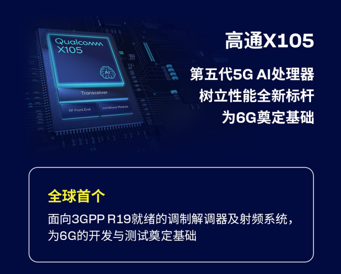 不止6G!高通MWC发布多款重磅技术产品,个人AI迎来爆发
