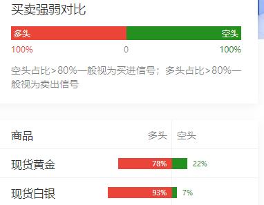 调解方称美伊谈判进展甚微、
北约被曝拟部署兵力护航、
通胀忧虑引爆全球债市...