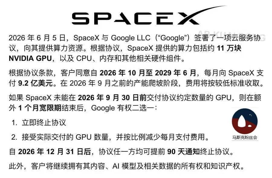 近日，马斯克和谷歌，
签订了超级大合同。
谷歌每月要给马斯克，
支付9.2亿美元