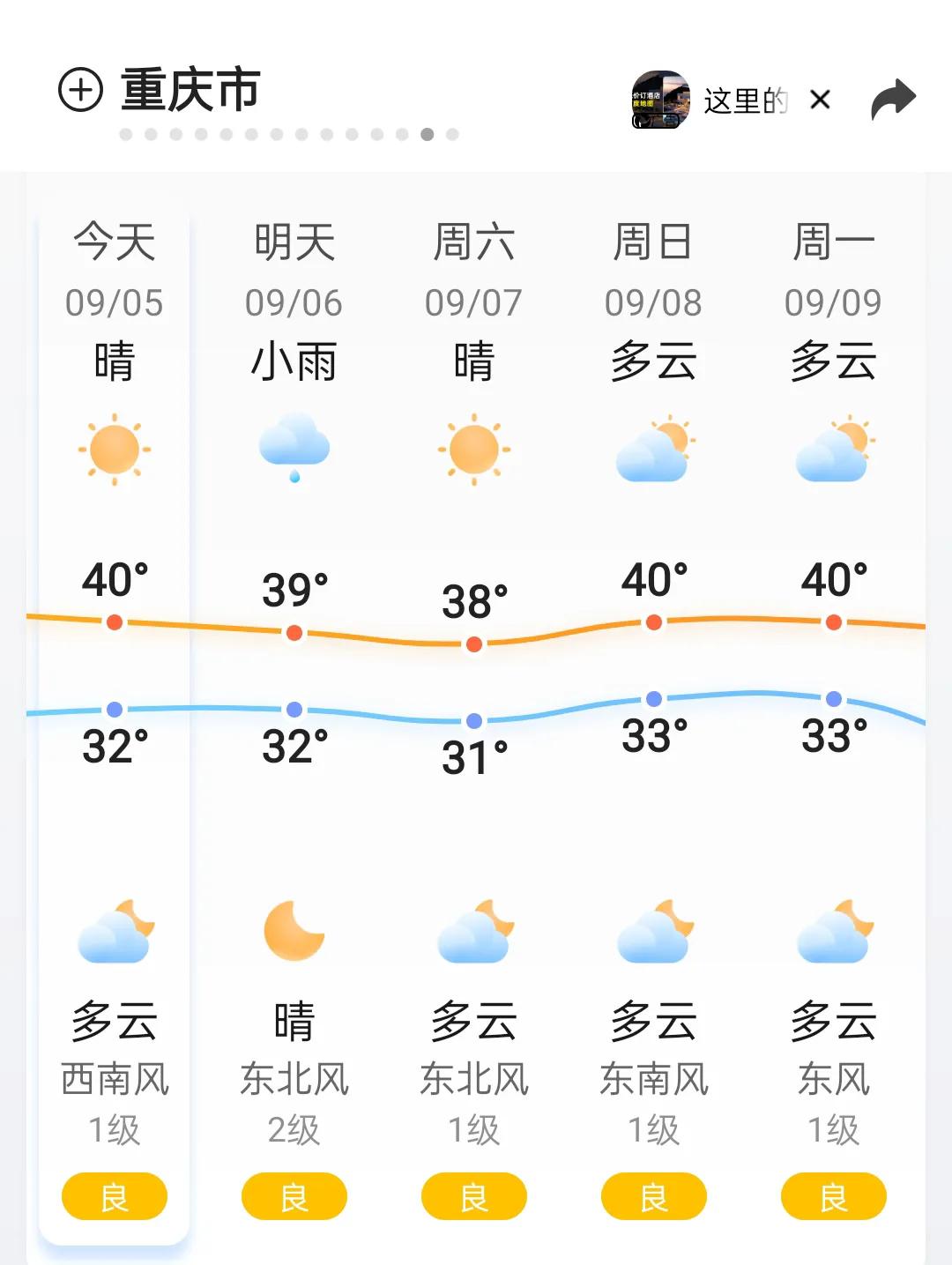 #重庆身边事# #高温#重庆中小学秋季开学还要延期吗？今日9月5日，重庆气温41