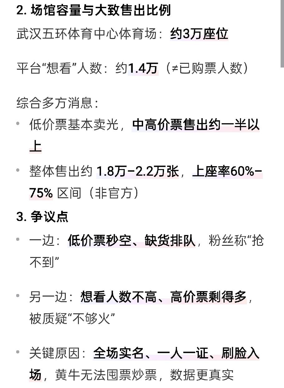 韩红这是寒了她铁粉的心啊！
韩红武汉演唱会取消，但她的票售出也不差啊！非官方统计