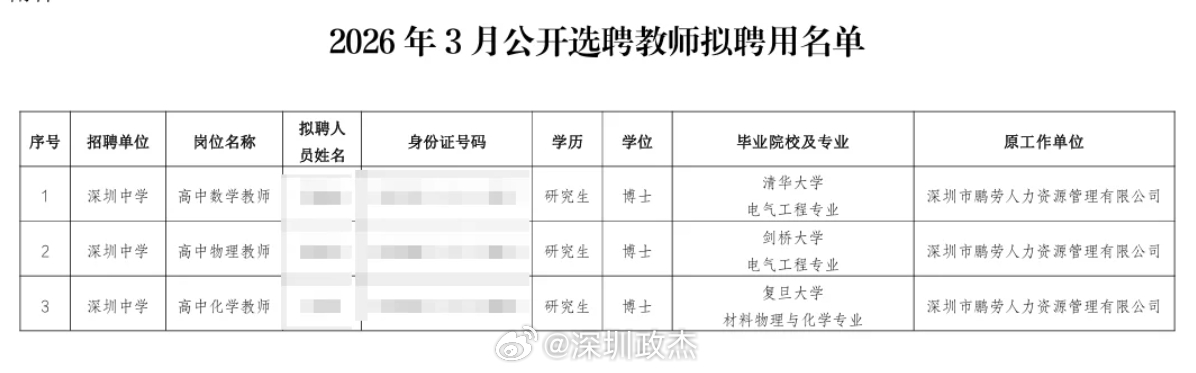 深中又开始面向社会招聘优秀教师，薪资30W-40W+  