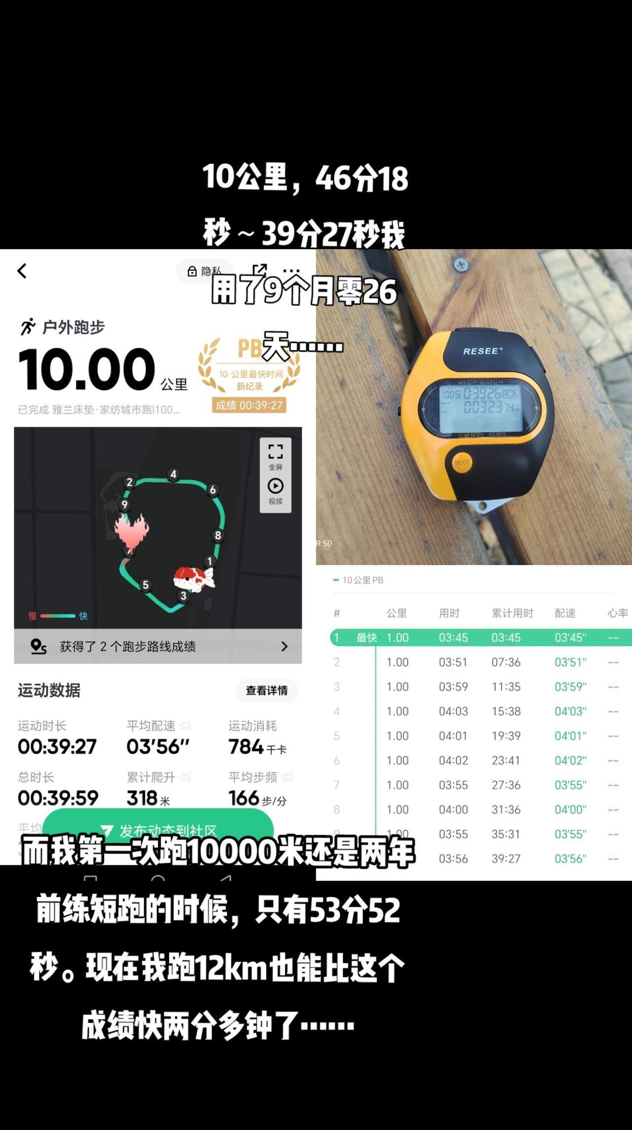 【训练生活日常】“那些看似不起波澜的日复一日，会突然在某一天让人看到坚持到意义”