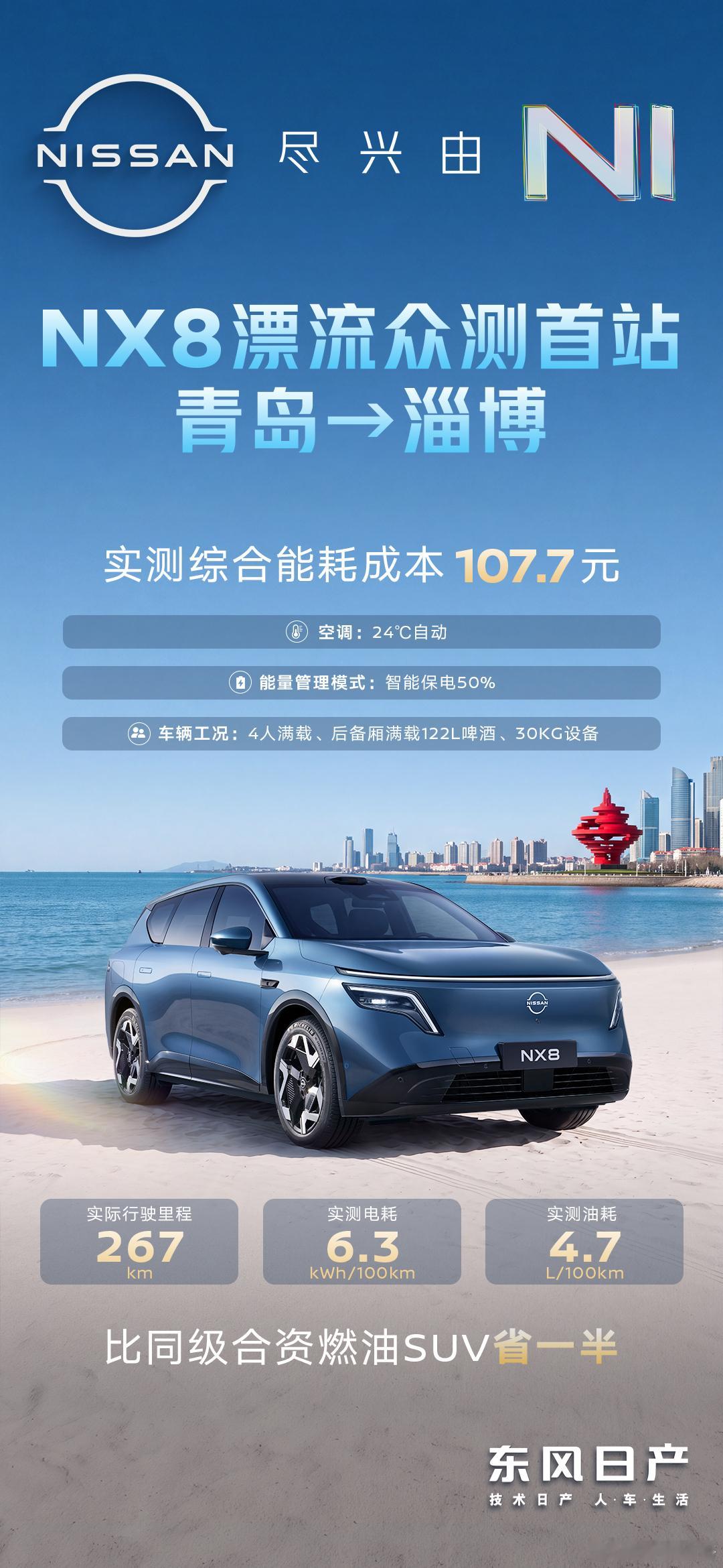 这次青岛开往淄博的实测完全抛开实验室理想化数据，全程交给粉丝自主驾驶，随机路线、