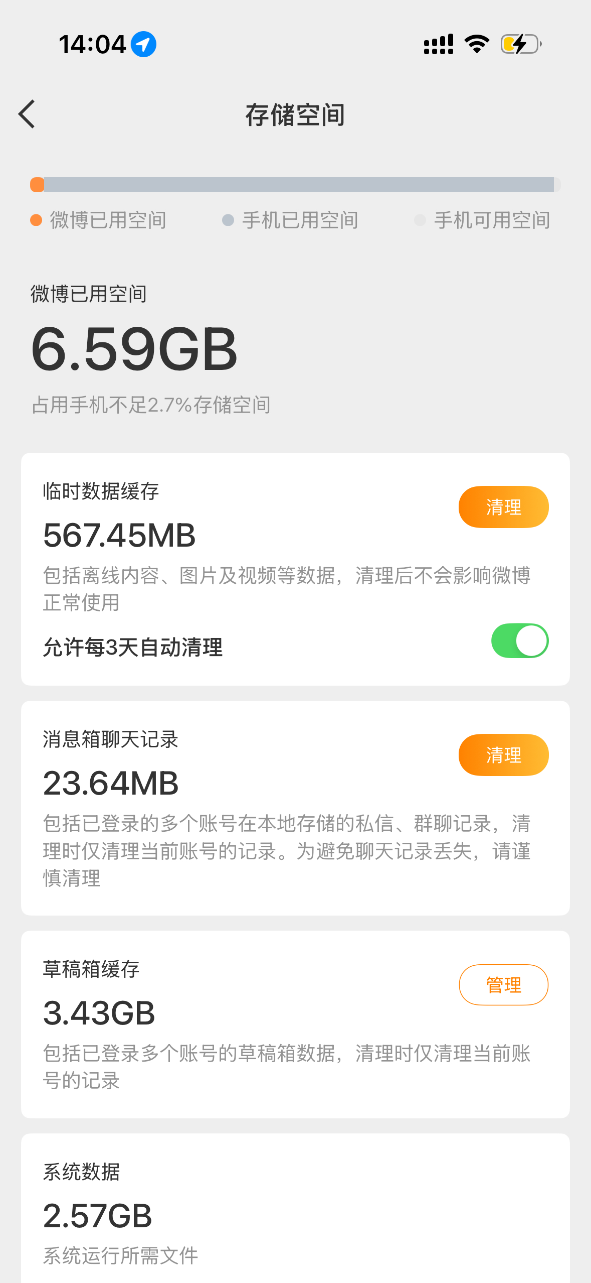 每天都在等iPhone18发售