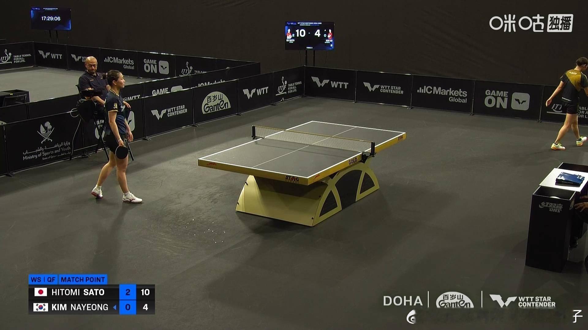 佐藤瞳3比0金娜英（8，1，4）晋级2026WTT多哈球星挑战赛女单半决赛下一轮