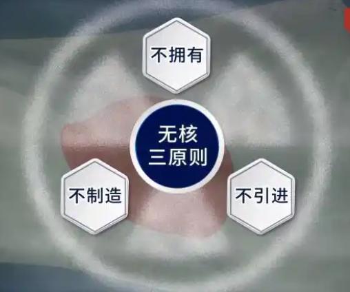 伊拉克传出想拥核传闻，结果被美国炸得满目疮痍；伊朗想拥核，核科学家被美以暗杀；朝