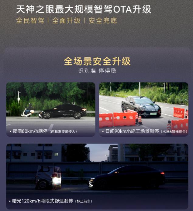 比亚迪最新升级的“天神之眼”真的太牛了。他们依托100万辆天神之眼车型的实战数据