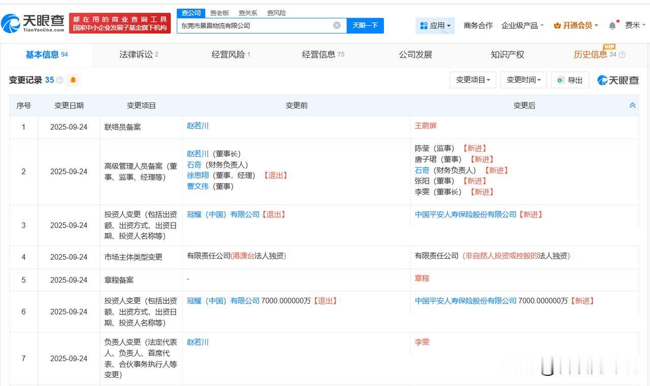 【平安人寿入股景昌物流】
天眼查工商信息显示，近日，东莞市景昌物流有限公司发生工