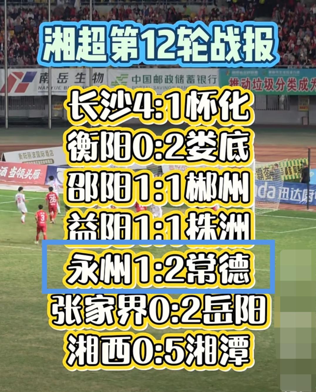 永州主场1:2常德，告发子收获两连败的同时，很大可能以第四的身份晋级淘汰赛，那他