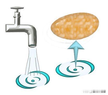 分享图谜猜成语