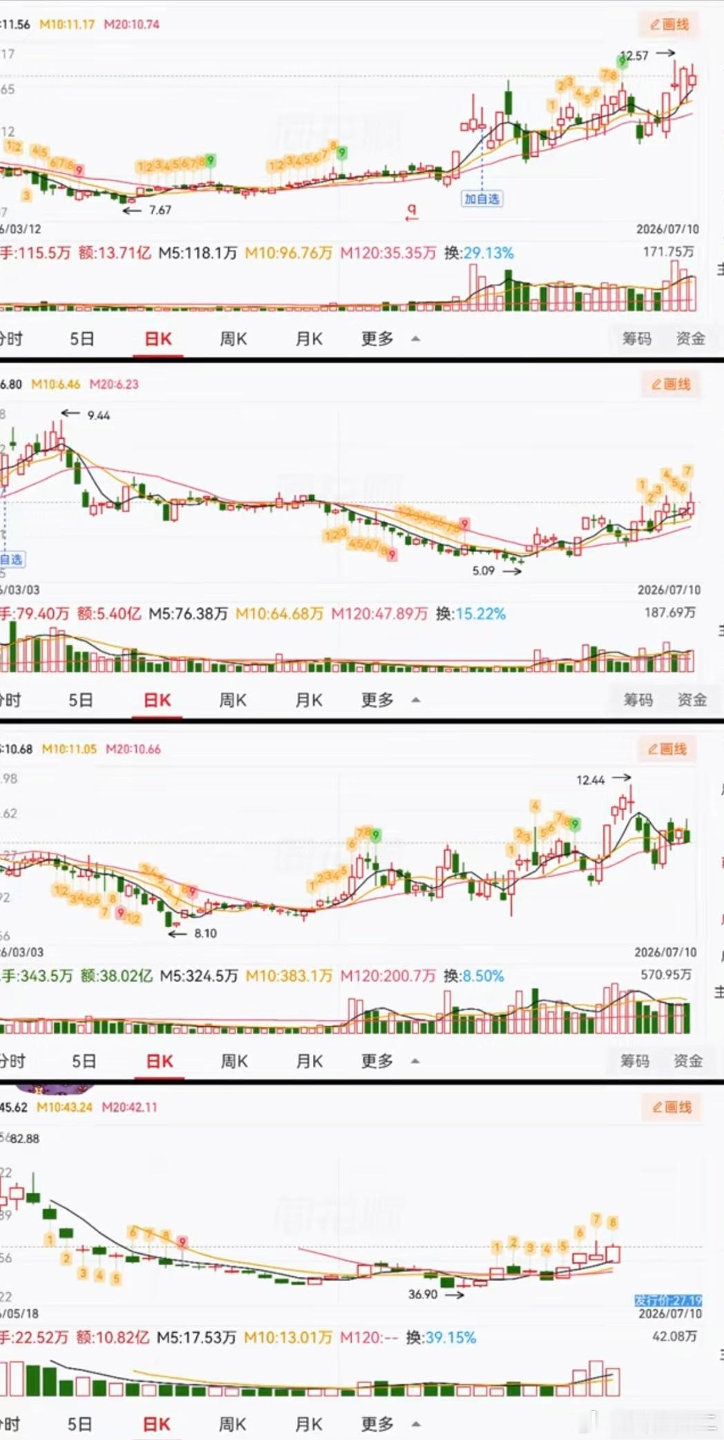 谁🪑争锋6月新增新冠确诊7.9万例