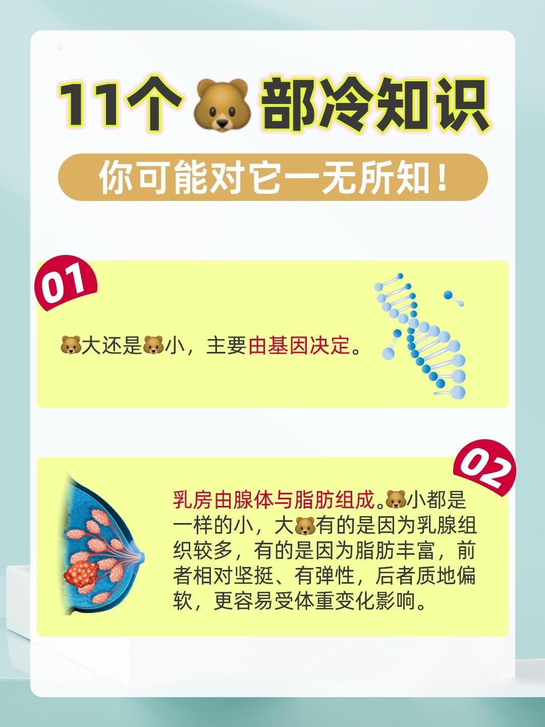 这十一个🐻部冷知识，你知道几个呀！！