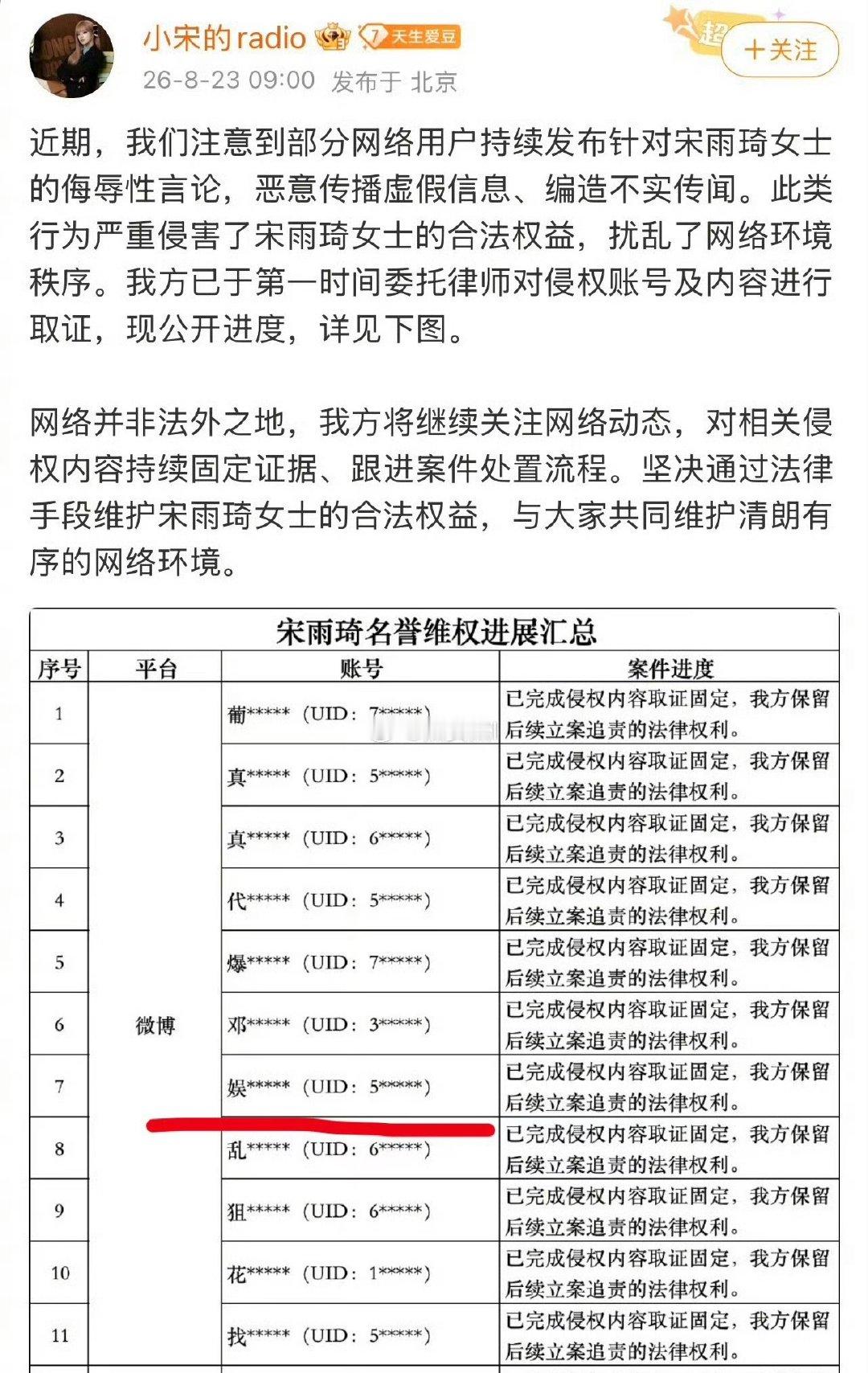 白鹿大粉被宋雨琦告了白鹿粉丝被宋雨琦告了